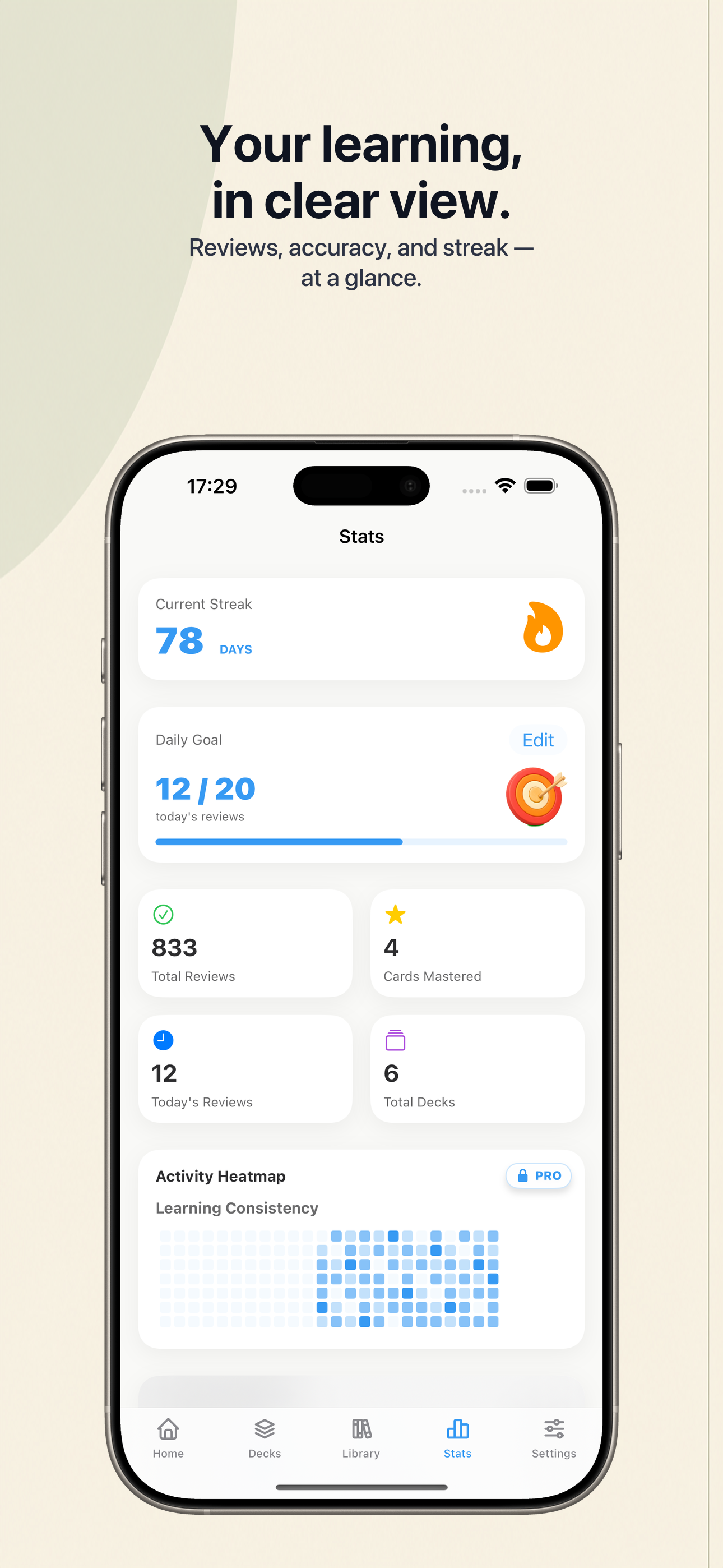 Stats dashboard